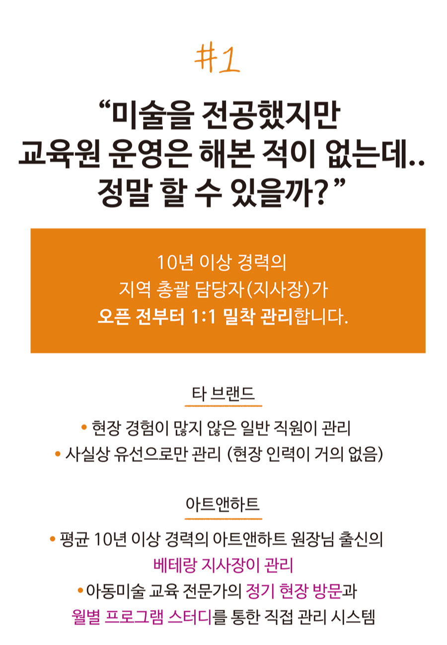 가맹점개설